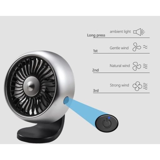 Kompakt autósventilátor 