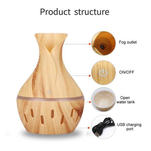 Ultrahangos aroma diffúzor párologtató -Mini