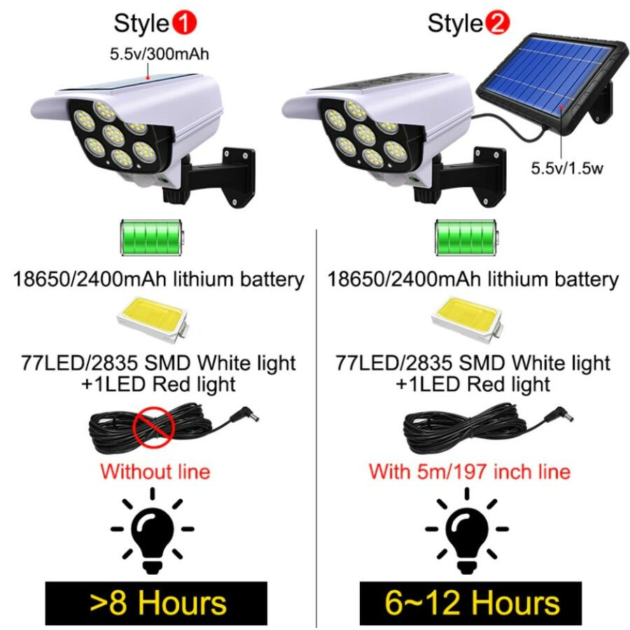 Távirányítós LED reflektor / álkamera – mozgásérzékelős